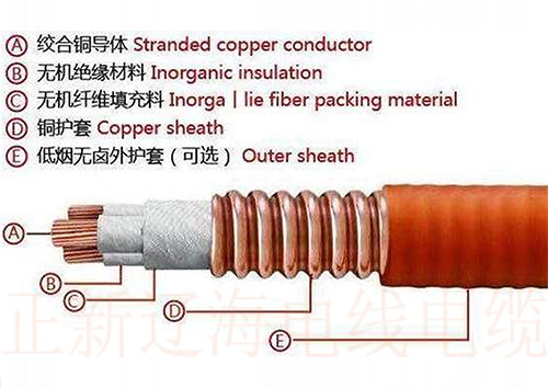哈尔滨RTTZ铜芯云母带矿物绝缘波纹铜护套电力电缆